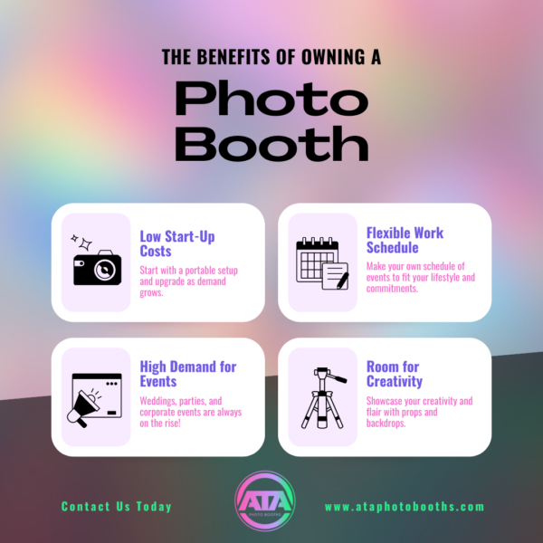 Benefits of Owning a Photo Booth Infographic