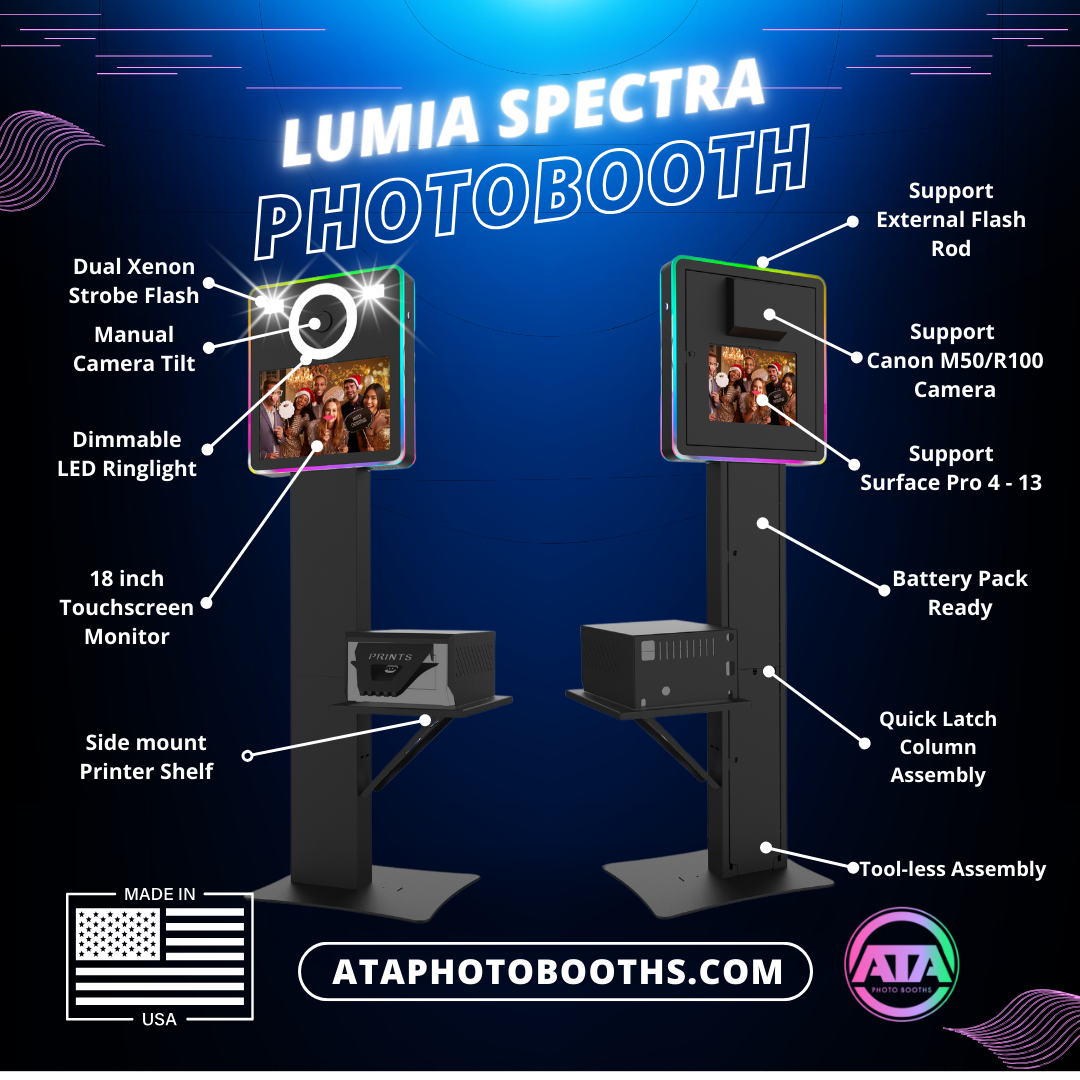 Lumia Spectra Info